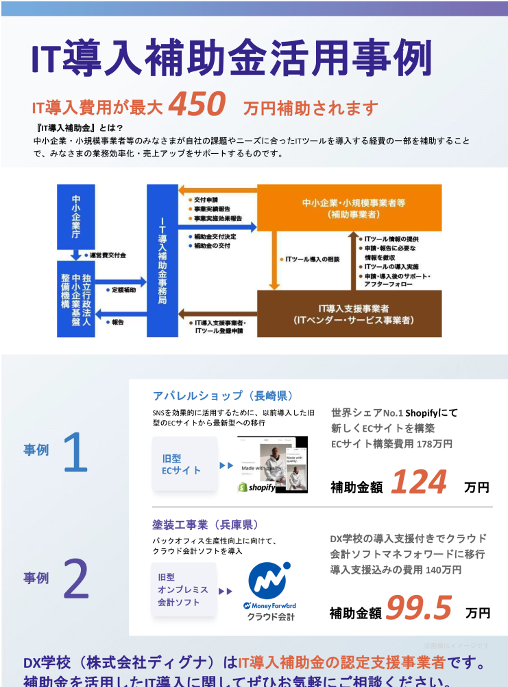 「人材開発支援助成金」について詳しい内容を書いた画像